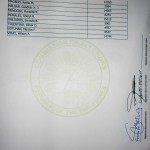 Naujan COC SB2
